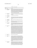 Cancer Diagnostics Using Non-Coding Transcripts diagram and image