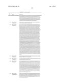 Cancer Diagnostics Using Non-Coding Transcripts diagram and image