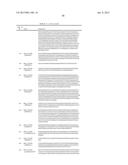 Cancer Diagnostics Using Non-Coding Transcripts diagram and image