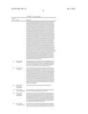 Cancer Diagnostics Using Non-Coding Transcripts diagram and image