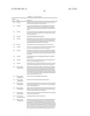 Cancer Diagnostics Using Non-Coding Transcripts diagram and image