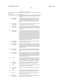 Cancer Diagnostics Using Non-Coding Transcripts diagram and image