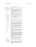 Cancer Diagnostics Using Non-Coding Transcripts diagram and image