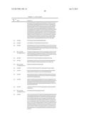 Cancer Diagnostics Using Non-Coding Transcripts diagram and image