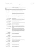 Cancer Diagnostics Using Non-Coding Transcripts diagram and image