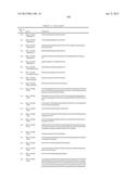 Cancer Diagnostics Using Non-Coding Transcripts diagram and image