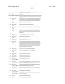 Cancer Diagnostics Using Non-Coding Transcripts diagram and image