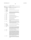 Cancer Diagnostics Using Non-Coding Transcripts diagram and image