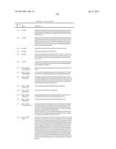 Cancer Diagnostics Using Non-Coding Transcripts diagram and image