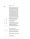 Cancer Diagnostics Using Non-Coding Transcripts diagram and image