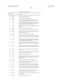 Cancer Diagnostics Using Non-Coding Transcripts diagram and image