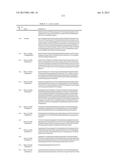 Cancer Diagnostics Using Non-Coding Transcripts diagram and image