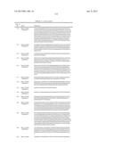 Cancer Diagnostics Using Non-Coding Transcripts diagram and image