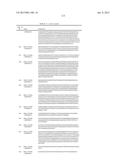 Cancer Diagnostics Using Non-Coding Transcripts diagram and image