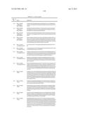 Cancer Diagnostics Using Non-Coding Transcripts diagram and image