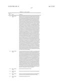 Cancer Diagnostics Using Non-Coding Transcripts diagram and image