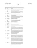 Cancer Diagnostics Using Non-Coding Transcripts diagram and image