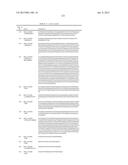 Cancer Diagnostics Using Non-Coding Transcripts diagram and image