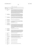 Cancer Diagnostics Using Non-Coding Transcripts diagram and image