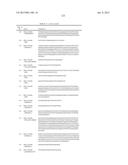 Cancer Diagnostics Using Non-Coding Transcripts diagram and image