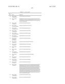 Cancer Diagnostics Using Non-Coding Transcripts diagram and image