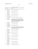 Cancer Diagnostics Using Non-Coding Transcripts diagram and image