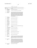 Cancer Diagnostics Using Non-Coding Transcripts diagram and image