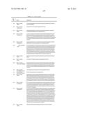 Cancer Diagnostics Using Non-Coding Transcripts diagram and image