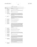 Cancer Diagnostics Using Non-Coding Transcripts diagram and image