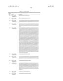 Cancer Diagnostics Using Non-Coding Transcripts diagram and image