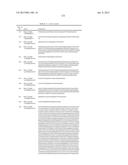 Cancer Diagnostics Using Non-Coding Transcripts diagram and image