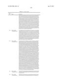 Cancer Diagnostics Using Non-Coding Transcripts diagram and image