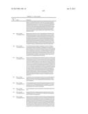 Cancer Diagnostics Using Non-Coding Transcripts diagram and image