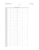 Cancer Diagnostics Using Non-Coding Transcripts diagram and image