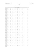 Cancer Diagnostics Using Non-Coding Transcripts diagram and image