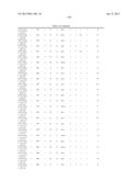 Cancer Diagnostics Using Non-Coding Transcripts diagram and image