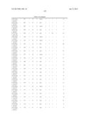 Cancer Diagnostics Using Non-Coding Transcripts diagram and image