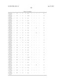 Cancer Diagnostics Using Non-Coding Transcripts diagram and image