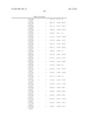 Cancer Diagnostics Using Non-Coding Transcripts diagram and image