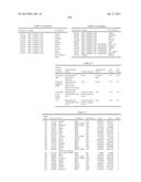 Cancer Diagnostics Using Non-Coding Transcripts diagram and image