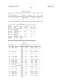 Cancer Diagnostics Using Non-Coding Transcripts diagram and image