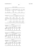 Cancer Diagnostics Using Non-Coding Transcripts diagram and image