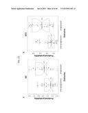 Cancer Diagnostics Using Non-Coding Transcripts diagram and image