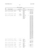 Cancer Diagnostics Using Non-Coding Transcripts diagram and image