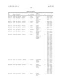 Cancer Diagnostics Using Non-Coding Transcripts diagram and image