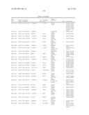 Cancer Diagnostics Using Non-Coding Transcripts diagram and image