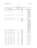 Cancer Diagnostics Using Non-Coding Transcripts diagram and image