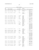 Cancer Diagnostics Using Non-Coding Transcripts diagram and image