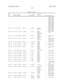 Cancer Diagnostics Using Non-Coding Transcripts diagram and image