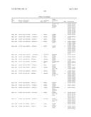 Cancer Diagnostics Using Non-Coding Transcripts diagram and image